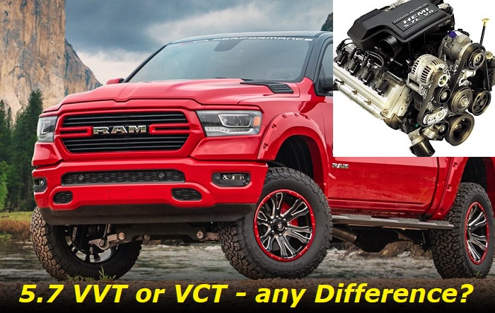5.7 vvt or vct difference
